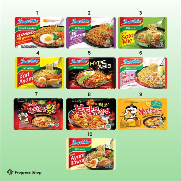 Emoney Etoll Flazz Cetak Desain SNACK Mie chitato Kemasan Custom - Image 2